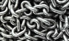 Image result for chains