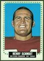Henry Schmidt rookie card - 1964 Topps #172 - Vintage Football ... - Henry_Schmidt