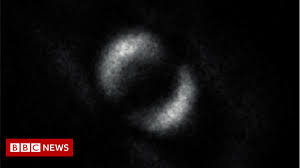 First image of Einstein's 'spooky' particle entanglement - BBC News