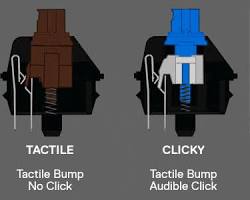 Clicky mechanical keyboard switches