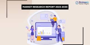 sights, Trends and Forecast 2021-2028
