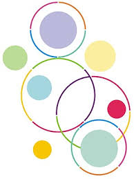 Image result for circles