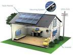 Grape Solar 400-Watt Off-Grid Solar Panel Kit-GS-400-KIT - The