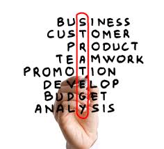Image result for business strategy
