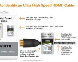 Certified HDMI cable