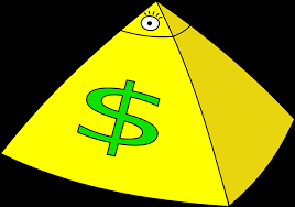 Resultado de imagen para capitalismo piramide