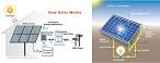 How Do Solar Panels Work?<!--more--> Photovoltaic Cells