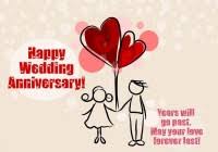 Marriage Anniversary Wishes In Marathi - Best Wishes Messages ... via Relatably.com