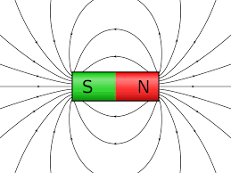 Image result for magnet