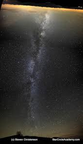 The Elusive Milky Way – How to Find It! | StarCircleAcademy.com llc