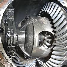 Image result for gear automobile