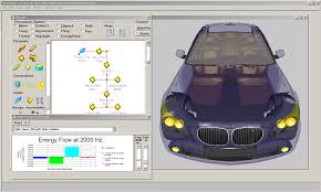 Image result for  DURABILITY DESIGN and ANALYSIS﻿