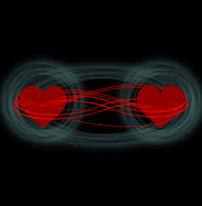 quantum physics entanglement in relationships