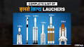 List of satellites launched by India from ssbcrackexams.com