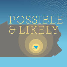 Possible and Likely