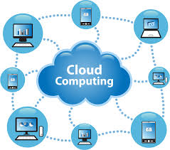 Image result for komputasi awan