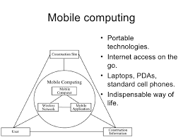 Hasil gambar untuk mobile computing