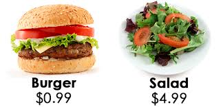 Image result for salad prices