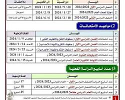 صورة موعد إجازة نصف العام الدراسي 2024 في مصر