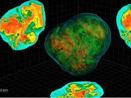 DOE Explains...Supernovae | Department of Energy