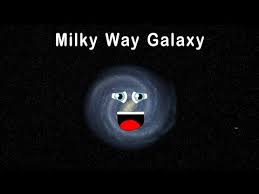 Milky Way Galaxy/Milky Way - YouTube