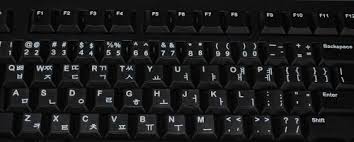 Image result for ုpc keyboard