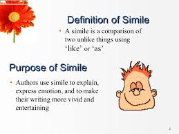 Image result for SIMILE