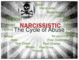 Image result for narcissistic abuse language