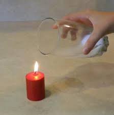 Image result for images of magic tricks using fire