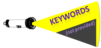 Image result for keywords