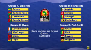 Image result for afcon