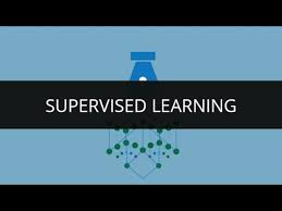 Image result for supervised learning