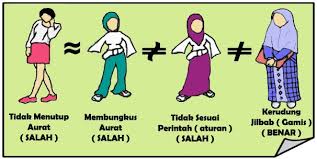 Hasil gambar untuk gambar hubungan antara hijab dan alquran