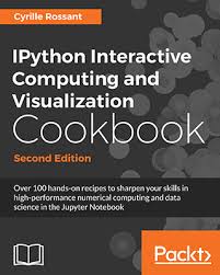 12.4. Simulating a partial differential equation ... - IPython Cookbook