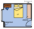 Plan de maison: agencement du plan, pieces et zones daposune maison