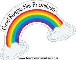 Image result for clip art keep promise