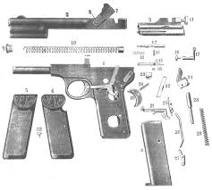 CDS - ET für Fritz Langenhan 7,65mm Pistole