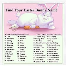 Easter Bunny Name Pictures, Photos, and Images for Facebook ... via Relatably.com