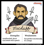 macduff