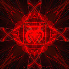Image result for root chakra