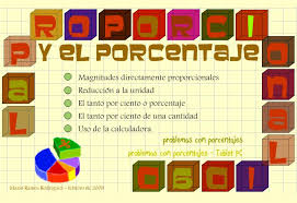http://www3.gobiernodecanarias.org/medusa/eltanquematematico/proporcionalidad/proporc_p.html