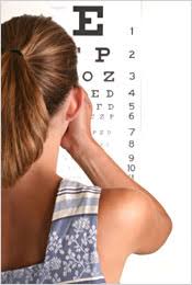 Image result for signs, eye chart