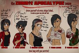 Zombie Apocalypse meme by BLACKBLOOD-QUEEN on DeviantArt via Relatably.com