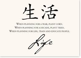 Proverbs Chinese Quotes About Life. QuotesGram via Relatably.com