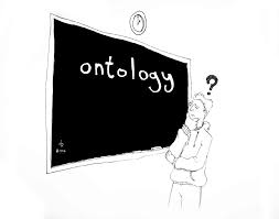 Image result for ontology