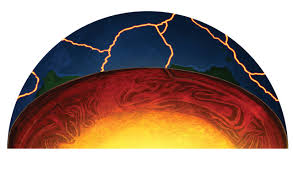 When and how did plate tectonics begin on Earth?