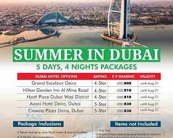 Dubai Packages from Kenya