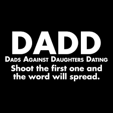 Image result for dating word