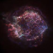 supernova elements