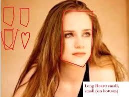 Evan Rachel Wood Long Heart Red Hair. Dieses Evan Rachel Wood der Schauspieler? Was halten Sie von Bild denken? - evan-rachel-wood-long-heart-red-hair-709017819